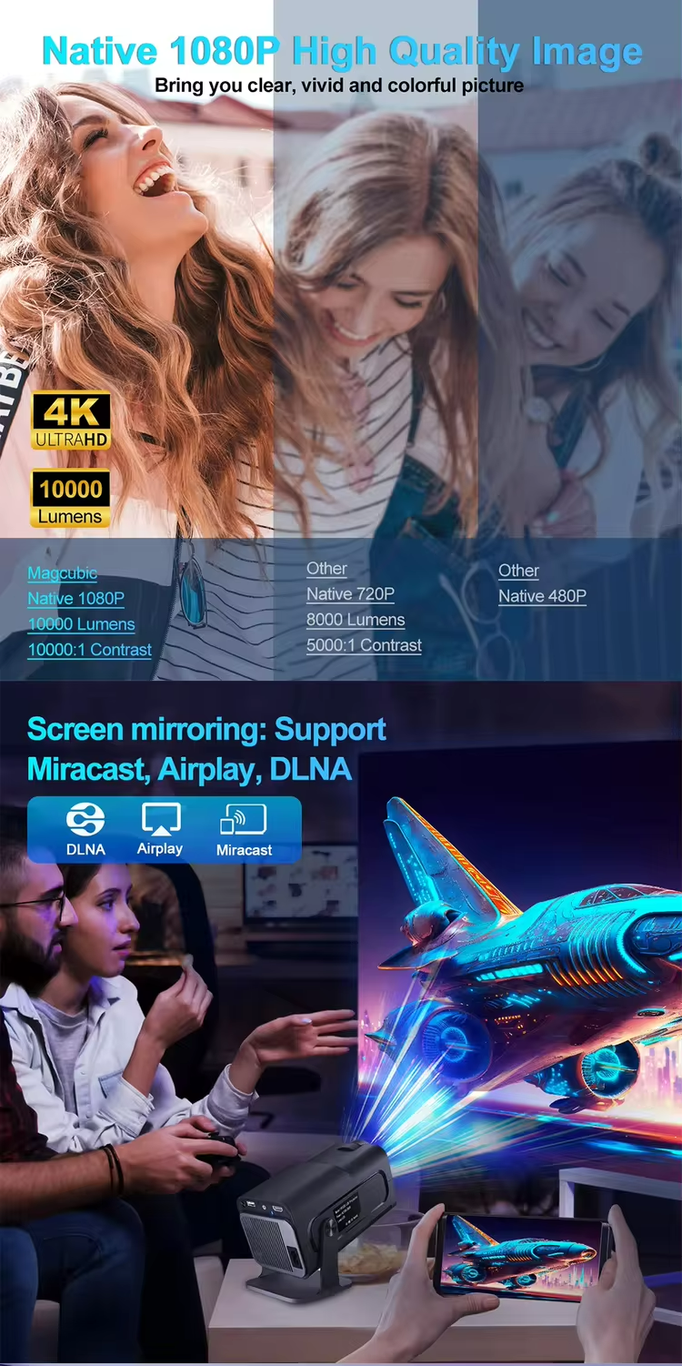 led-проектор led-проектор